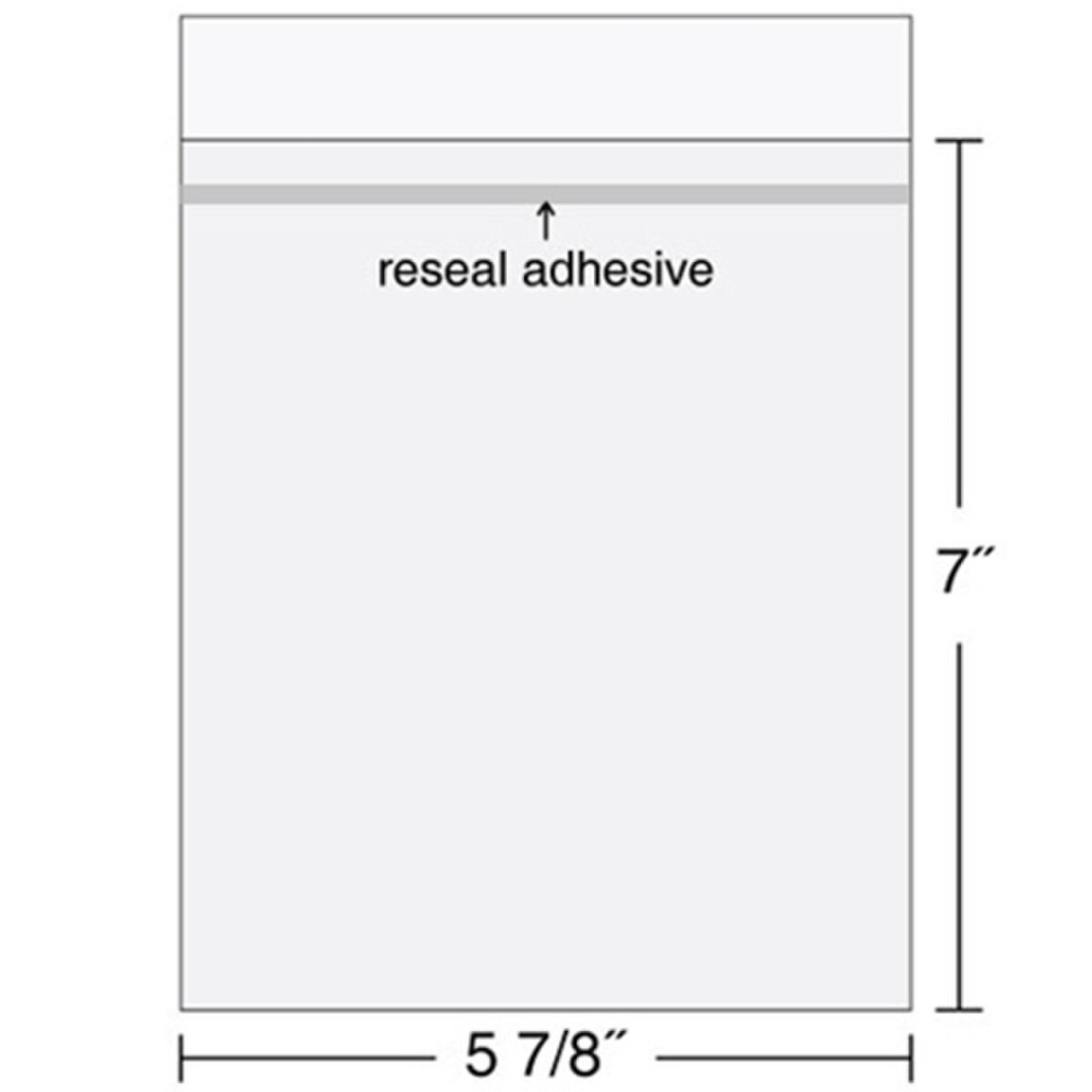 Protective clear poly sleeves to go